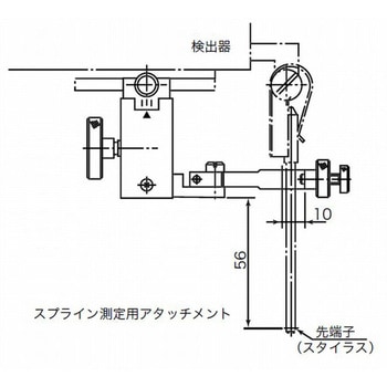 ACCRETECHRONDCOM 71C/72A/73A/75GB/R76A 型花键测量附件东京精密E-DA-R203B